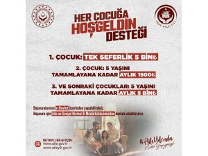 2025 Yılında Doğum Yapan Annelerin doğum yardımları Halkbankası’na yatırıldı.
