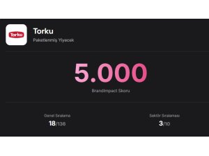 TORKU, TÜRKİYE'NİN EN ETKİLİ MARKALARI ARASINDA İLK 3'TE YER ALDI
